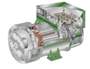 桐庐发电机内部结构图